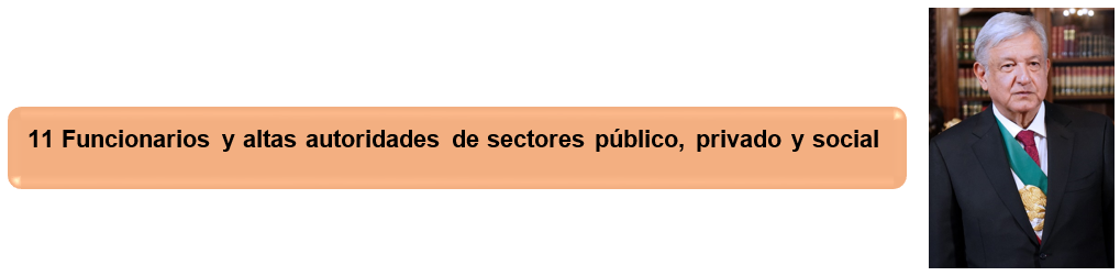 Service Name